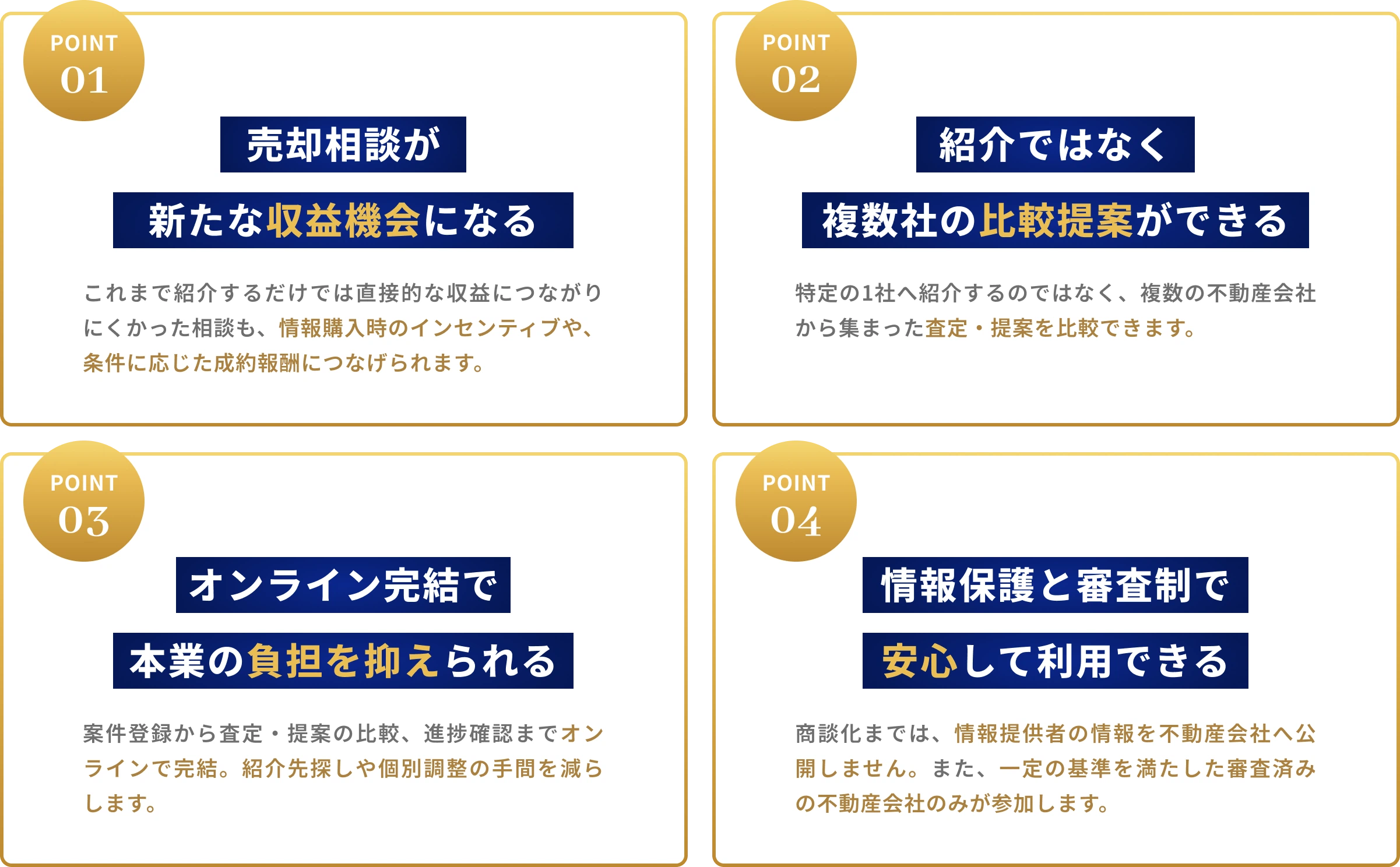 POINT01 売却相談が新たな収益機会になる。情報購入時のインセンティブや条件に応じた成約報酬につなげられます。POINT02 紹介ではなく複数社の比較提案ができる。複数の不動産会社から集まった査定・提案を比較できます。POINT03 オンライン完結で本業の負担を抑えられる。案件登録から査定・提案の比較、進捗確認までオンラインで完結。POINT04 情報保護と審査制で安心して利用できる。商談化までは情報提供者の情報を公開せず、審査済みの不動産会社のみが参加します。